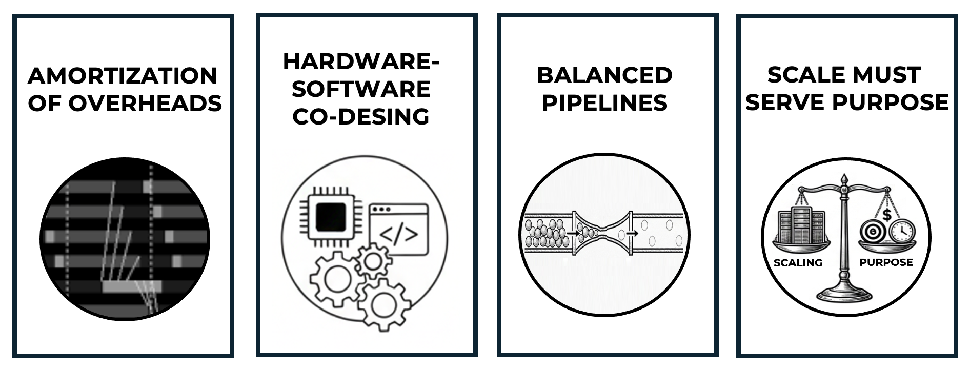 A close-up of a sign AI-generated content may be incorrect.