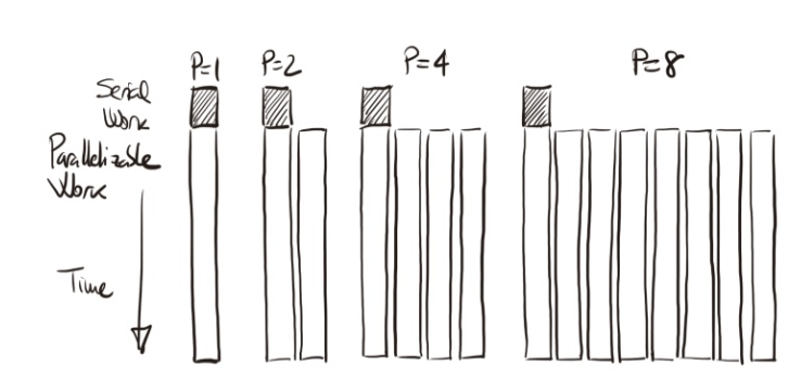 A graph of a mathematical equation AI-generated content may be incorrect.