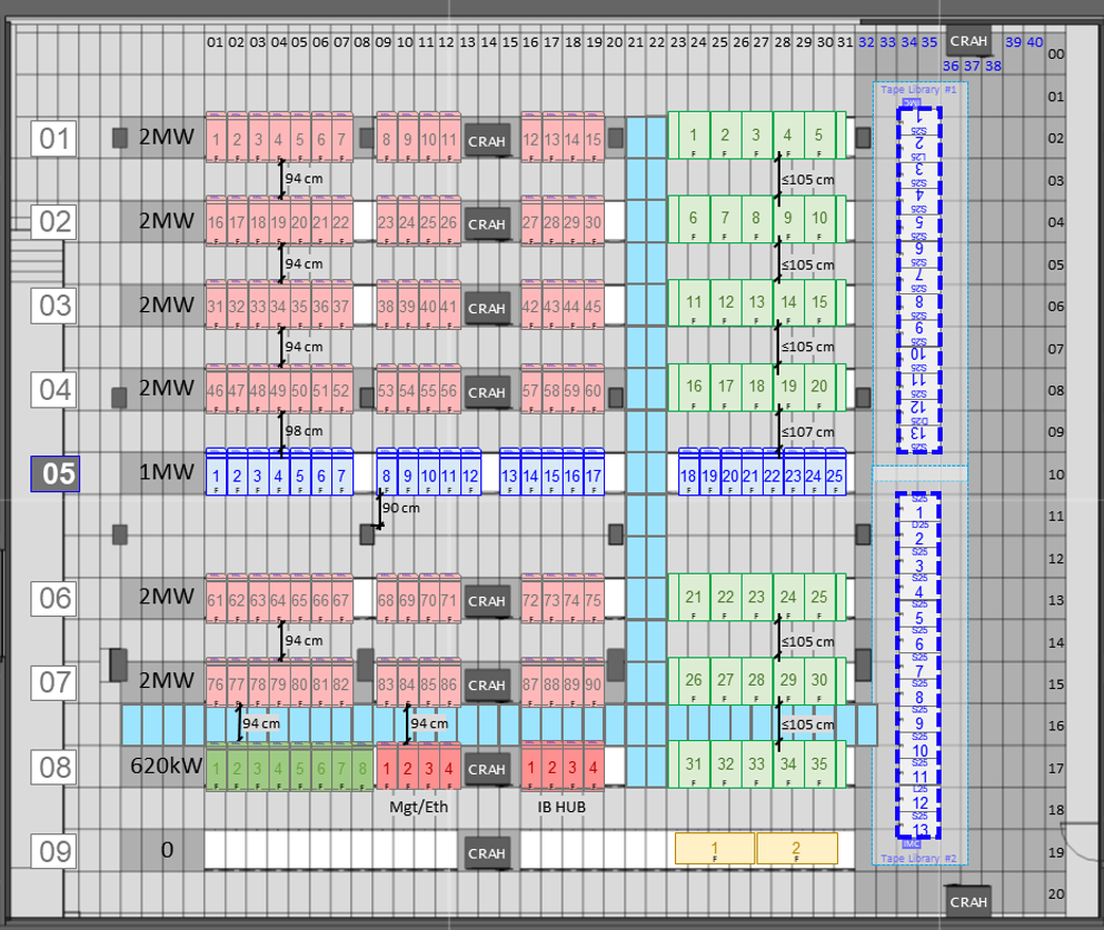 A computer screen shot of a diagram AI-generated content may be incorrect.
