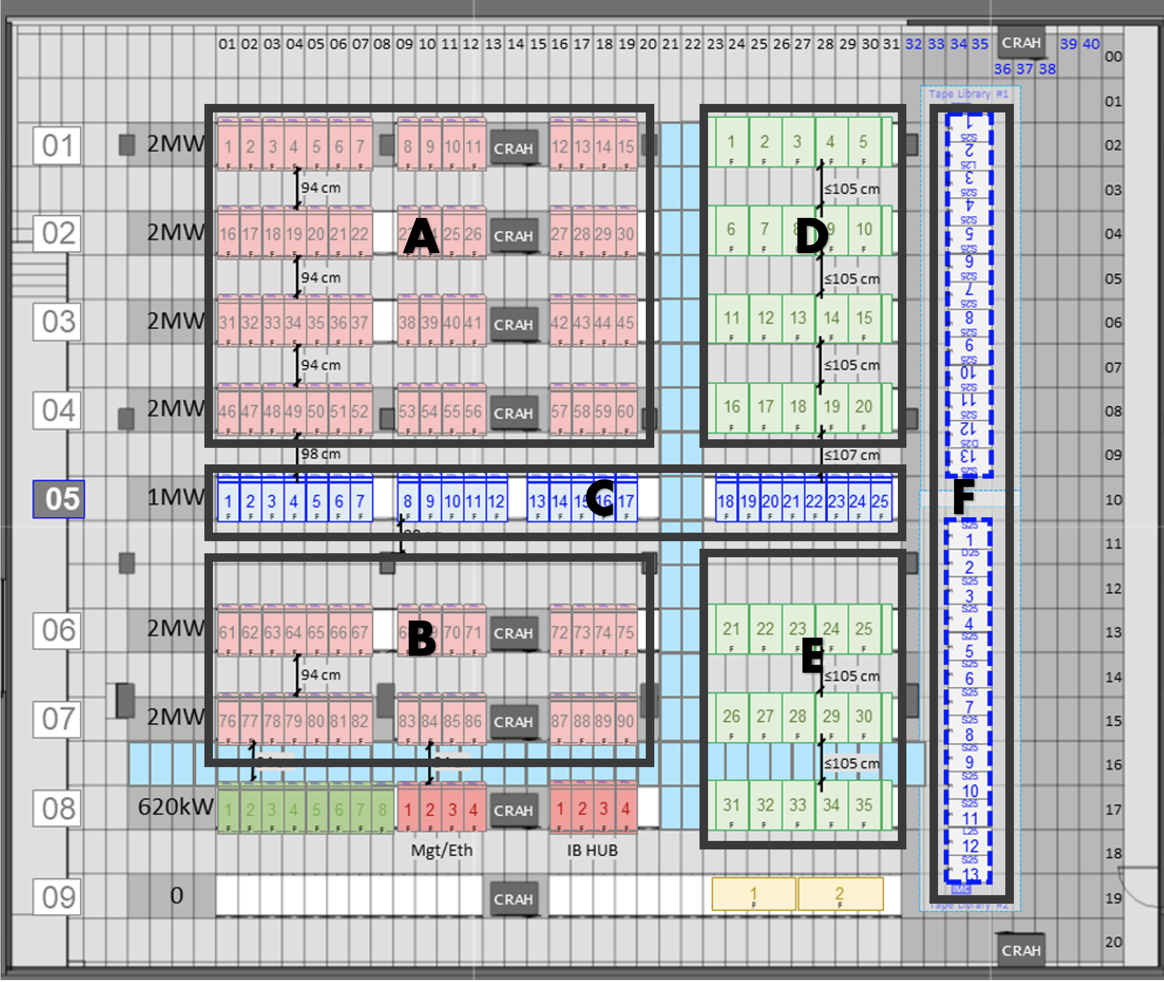 A diagram of a building AI-generated content may be incorrect.