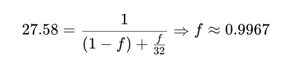 A math equation with numbers and symbols AI-generated content may be incorrect.