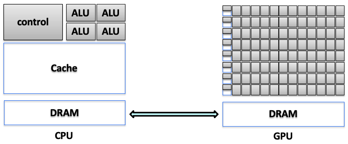 A screenshot of a computer AI-generated content may be incorrect.