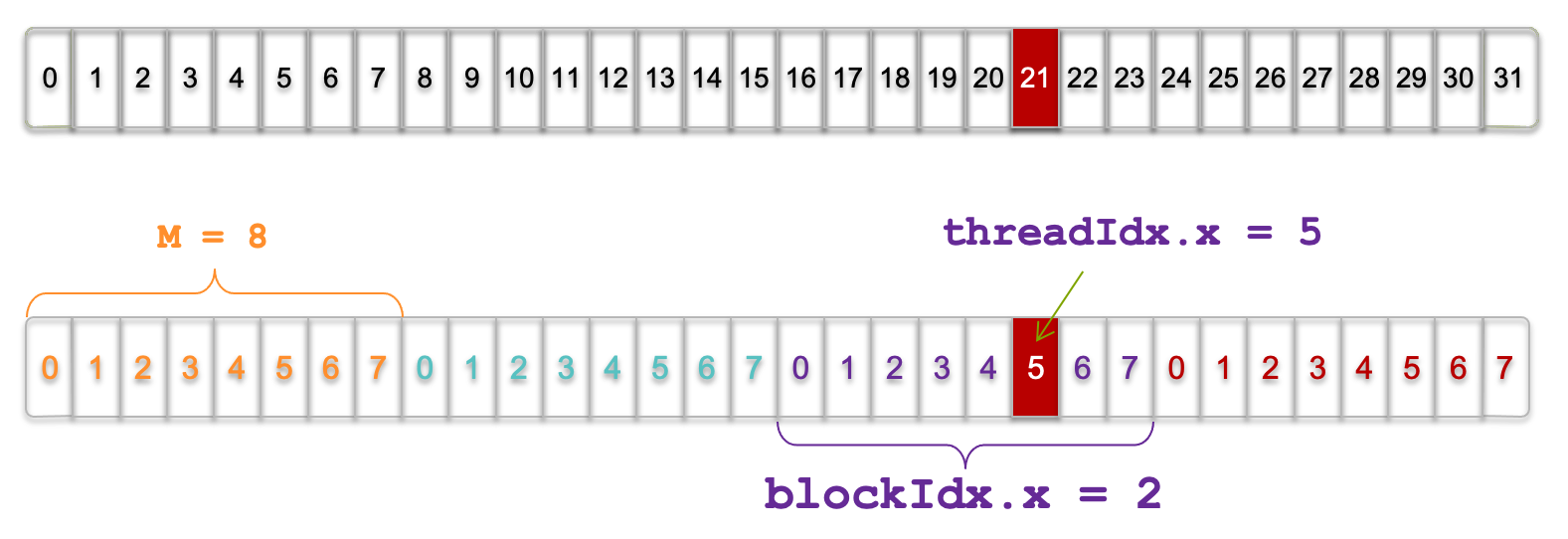 A screenshot of a computer AI-generated content may be incorrect.