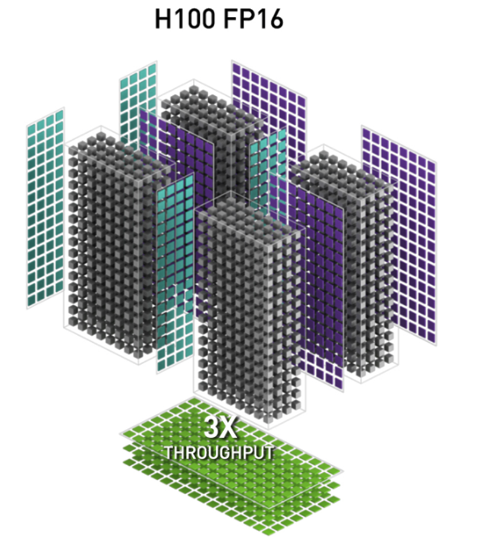 A screenshot of a cell phone AI-generated content may be incorrect.