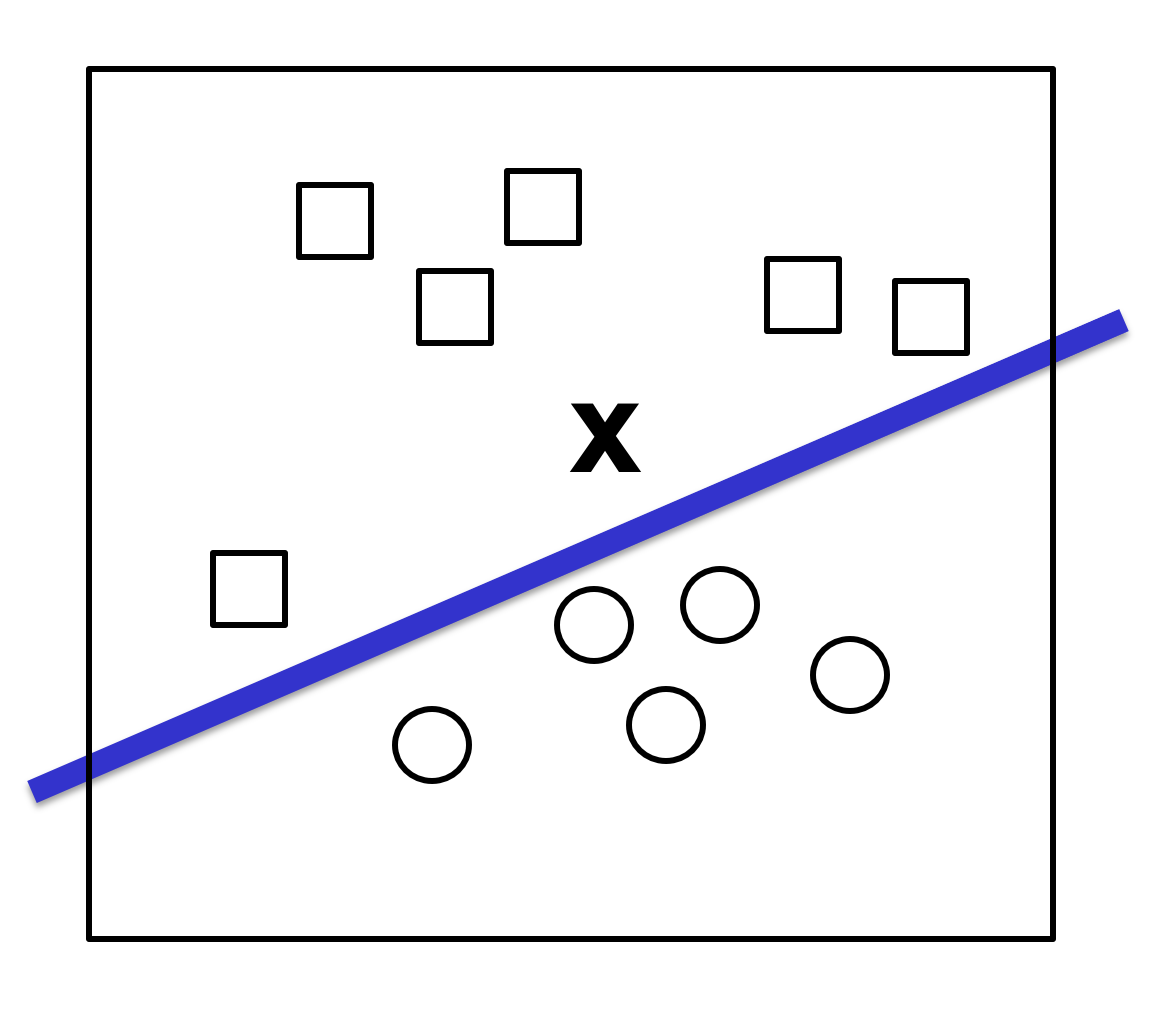 A blue line between squares AI-generated content may be incorrect.