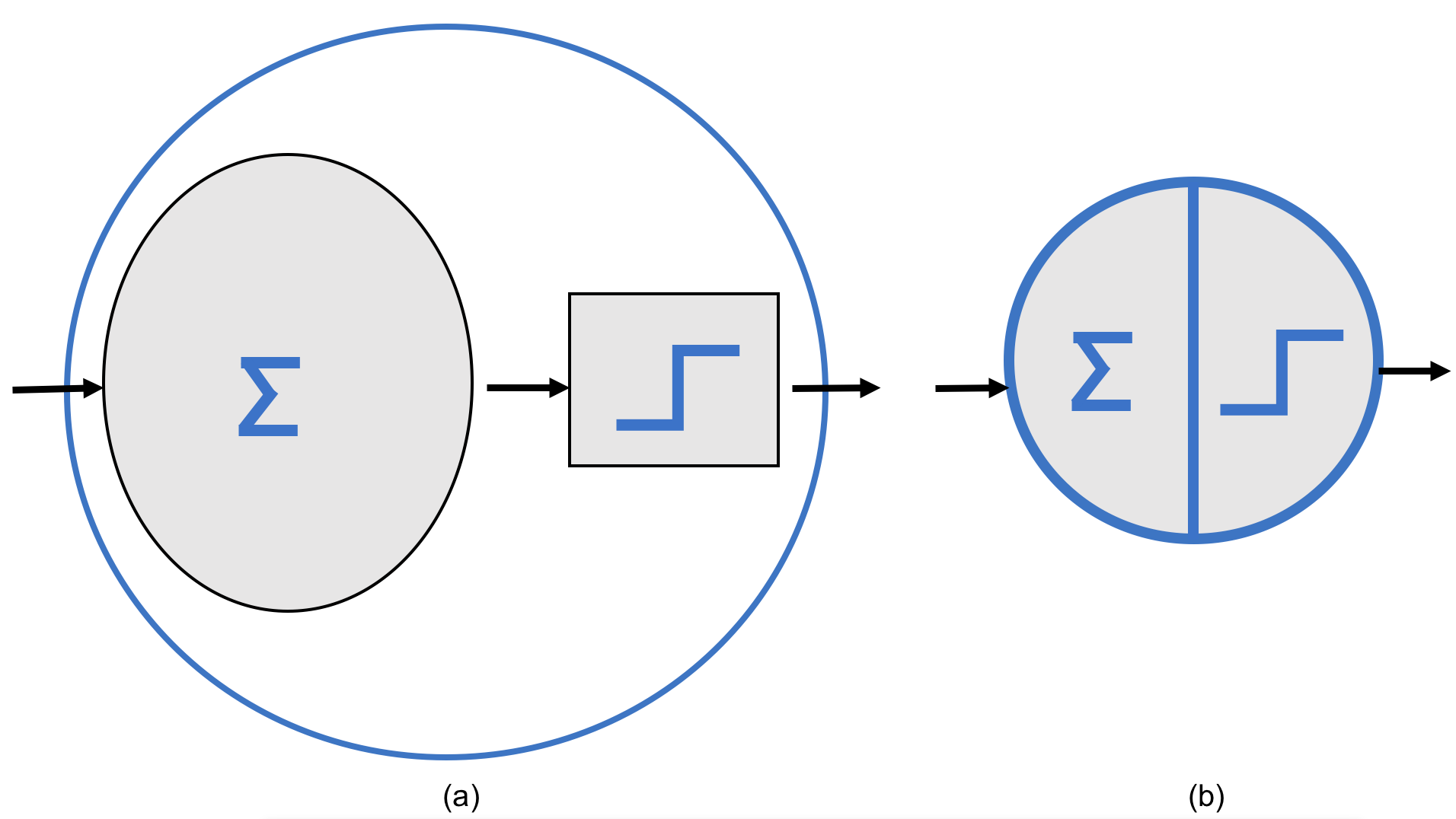 A diagram of a diagram AI-generated content may be incorrect.