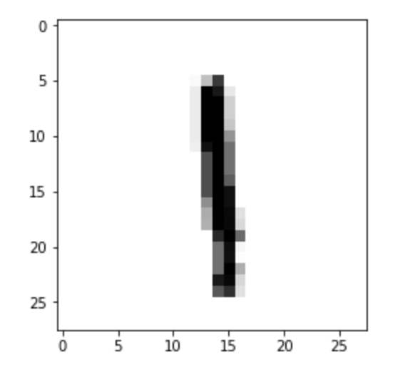 A graph with numbers and a line AI-generated content may be incorrect.