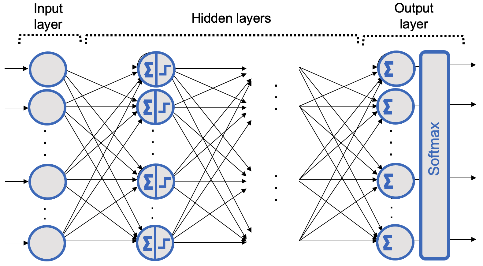 A diagram of a network AI-generated content may be incorrect.