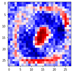 /var/folders/m7/b_s_3bcx7gs1hdvrt15cmtmm0000gn/T/com.microsoft.Word/WebArchiveCopyPasteTempFiles/wNNYEYK2o+n3wAAAABJRU5ErkJggg==