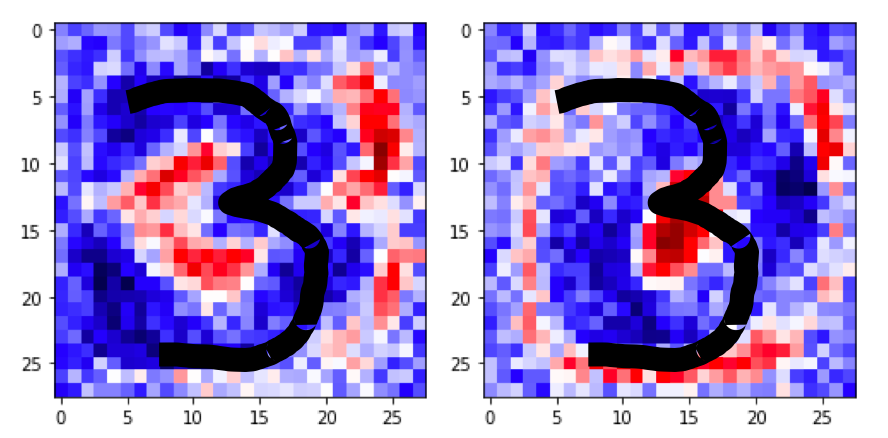 A screenshot of a number AI-generated content may be incorrect.