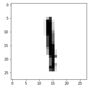 A graph with numbers and a line AI-generated content may be incorrect.