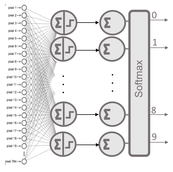 A diagram of a software algorithm AI-generated content may be incorrect.