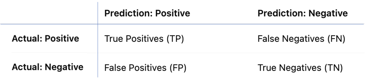 A screenshot of a computer AI-generated content may be incorrect.