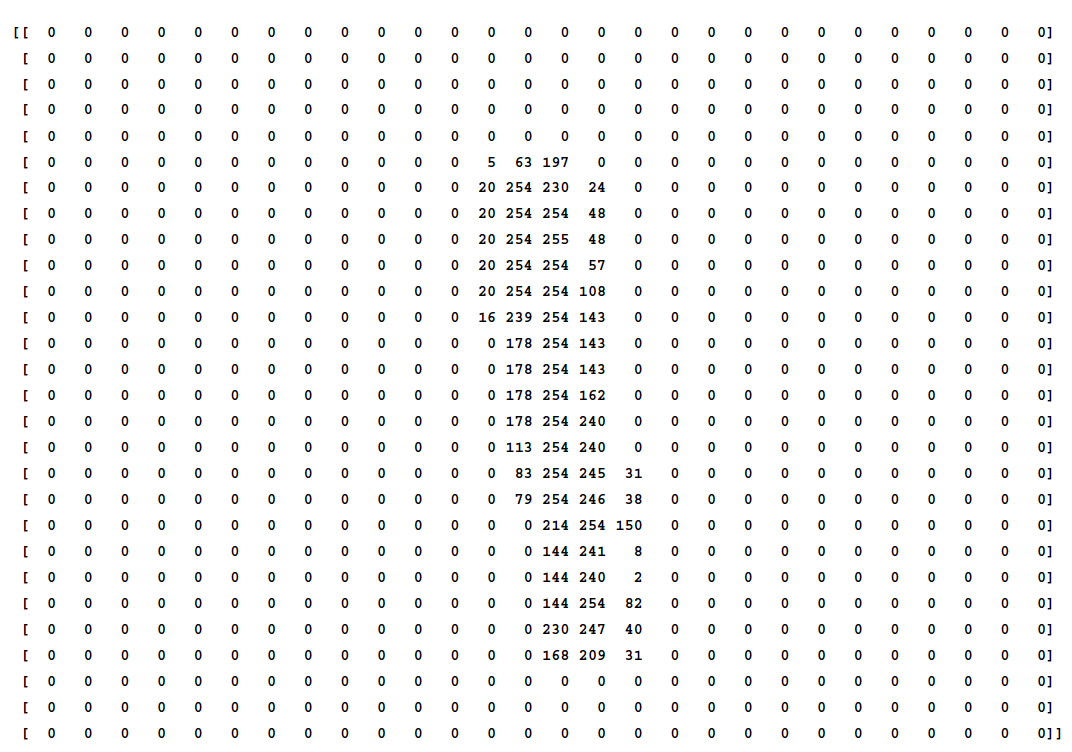 A grid of numbers and letters AI-generated content may be incorrect.