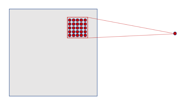 A red dot on a white square AI-generated content may be incorrect.