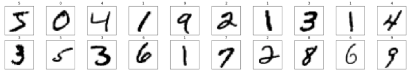 A picture containing text, furniture, chest of drawers Description automatically generated