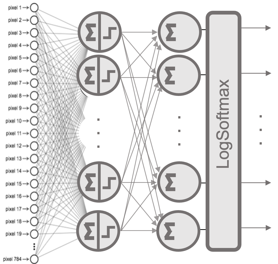 Diagram Description automatically generated