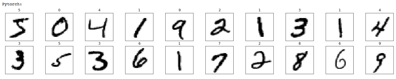 A group of numbers in squares Description automatically generated